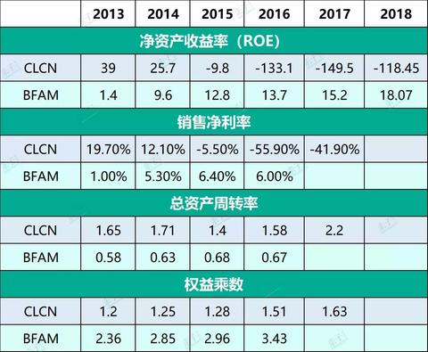 图书加盟有哪些品牌好做（图书加盟市场调查）