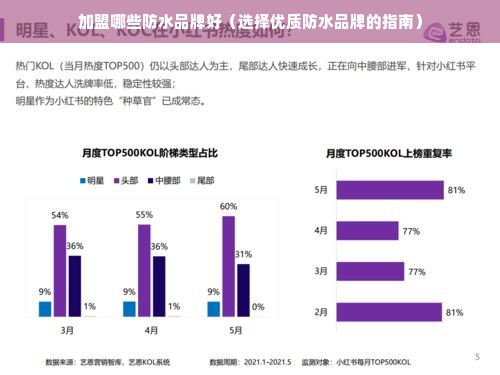 加盟哪些防水品牌好（选择优质防水品牌的指南）