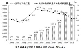 浙江加盟体适能投入多少（加盟体适能项目费用分析）