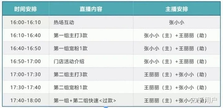 金华小主播加盟价格多少（了解金华小主播加盟费用详情）