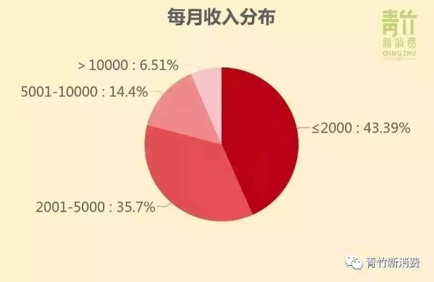 广州有哪些可以加盟品牌（广州加盟市场调查报告）