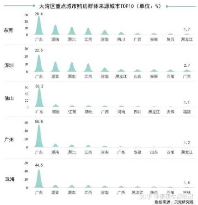 广州有哪些可以加盟品牌（广州加盟市场调查报告）