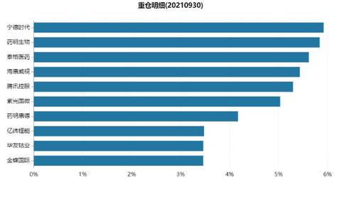 宁德现烤汉堡加盟利润分析（投资宁德现烤汉堡加盟店的预期收益）