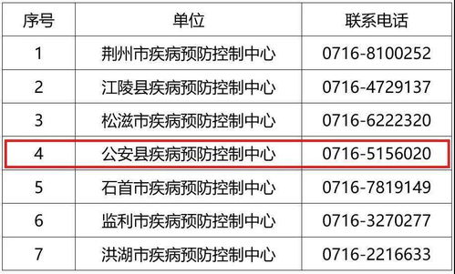 荆州加盟中餐厅网址多少（荆州中餐厅加盟信息汇总）