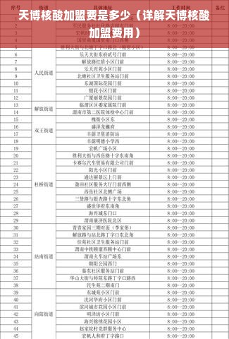 天博核酸加盟费是多少（详解天博核酸加盟费用）