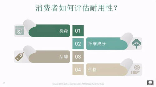 东辽熏鸡加盟品牌有哪些（市场调查报告）