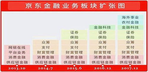 加盟王老三烧烤利润多少（详解加盟王老三烧烤的盈利模式）