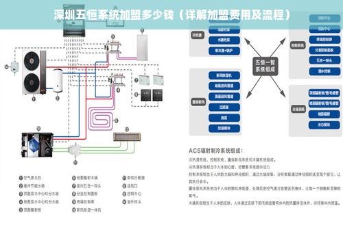 深圳五恒系统加盟多少钱（详解加盟费用及流程）