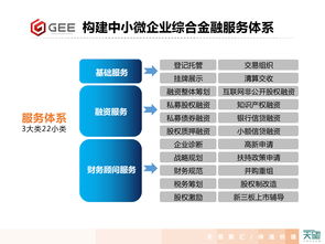 深圳五恒系统加盟多少钱（详解加盟费用及流程）