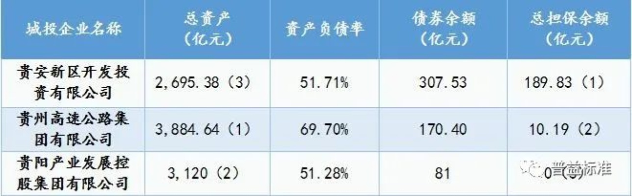 贵州有哪些加盟品牌公司（贵州加盟市场概况）