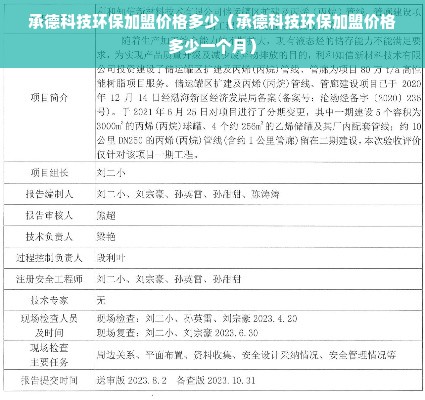 承德科技环保加盟价格多少（承德科技环保加盟价格多少一个月）