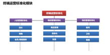 安徽自助餐加盟的利润多少（自助餐加盟市场分析与盈利模式）