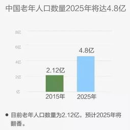 淮北佛慈健康加盟费用多少（详细解析加盟费用构成及投资成本）