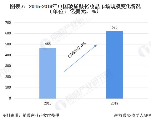 湖北产后塑形加盟利润多少（了解湖北产后塑形行业的盈利前景）