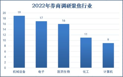 庆阳加盟牛肉面的利润多少（市场调查及盈利分析）