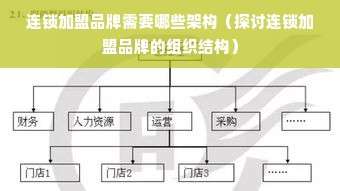 连锁加盟品牌需要哪些架构（探讨连锁加盟品牌的组织结构）