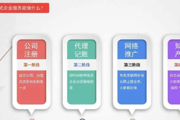 遵义劳务公司加盟费用多少（加盟流程及费用解析）