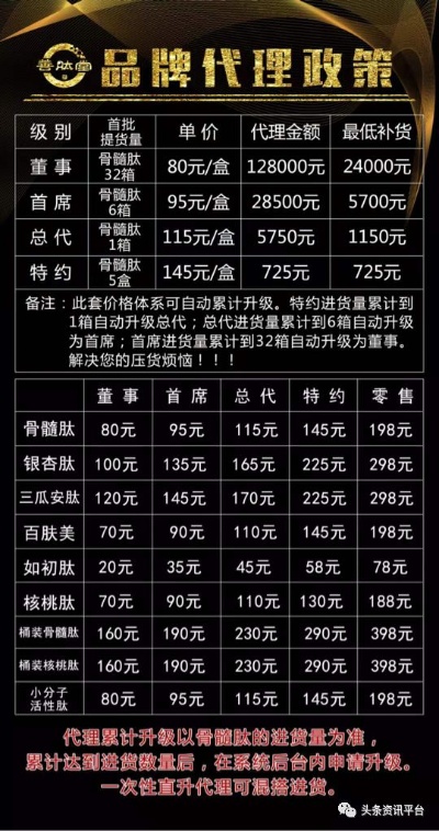 南京魔金时代加盟多少钱（详细解析加盟费用及流程）