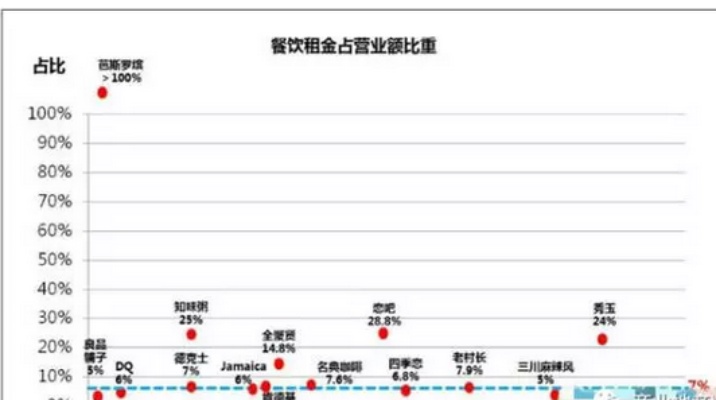 湖北加盟小吃赚钱吗多少钱（小吃加盟市场前景分析）