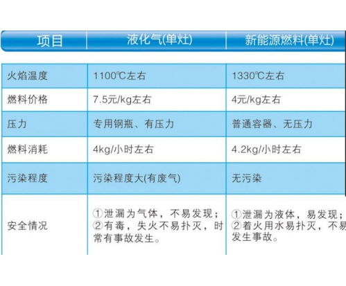 龙腾出行怎么加盟（加盟流程详解）