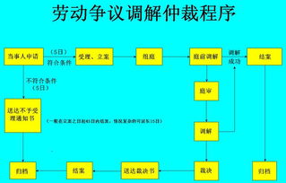 鸡派英雄怎么加盟（加盟流程和条件介绍）