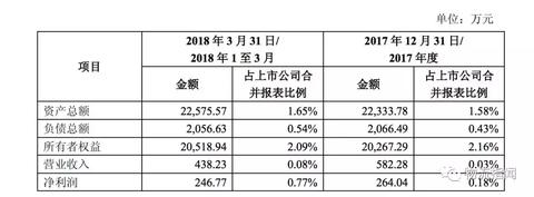 圆通怎么加盟网店（圆通加盟条件及流程详解）