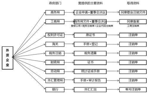 吉香园怎么加盟（详细解析吉香园加盟流程）