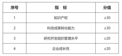 北京詹记怎么加盟（详细解读北京詹记加盟条件及流程）