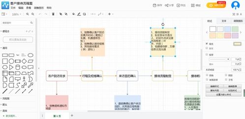 云米怎么申请加盟（云米加盟流程详解）