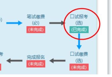 食色云南怎么加盟（加盟流程详解）