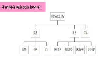 玉门酒店调料如何加盟（详细加盟流程和条件）