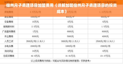 宿州月子调理项目加盟费用（详解加盟宿州月子调理项目的投资成本）