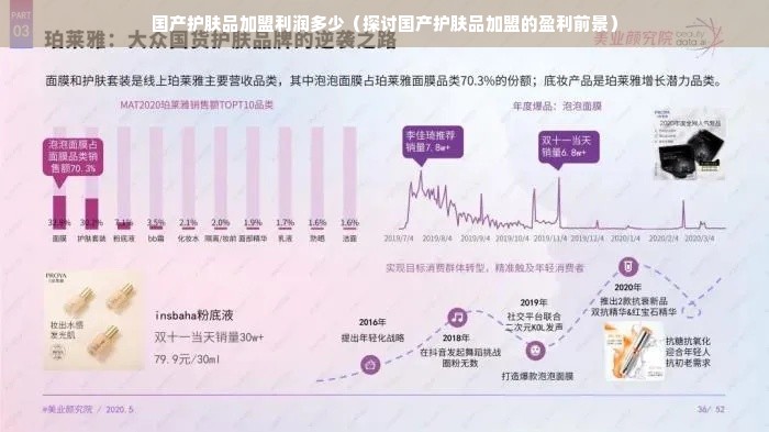 国产护肤品加盟利润多少（探讨国产护肤品加盟的盈利前景）