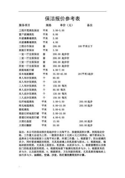 保洁加盟业务价格多少（保洁公司加盟费多少钱）