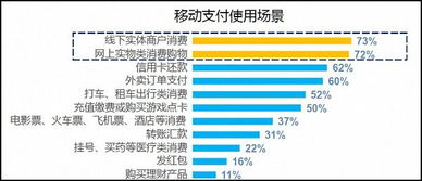 全国外卖加盟利润多少（全国外卖加盟利润多少钱）