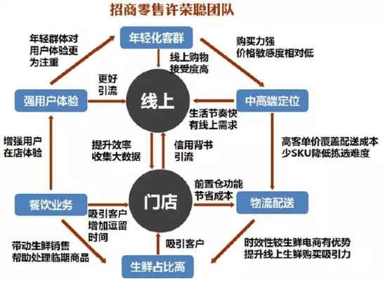 探讨“重庆萝卜牛肉饼加盟费”，市场需求、竞争优势及企业盈利模式的全析