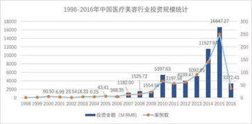 联邦调茶局加盟费多少？从多元角度深度探讨一个创业项目