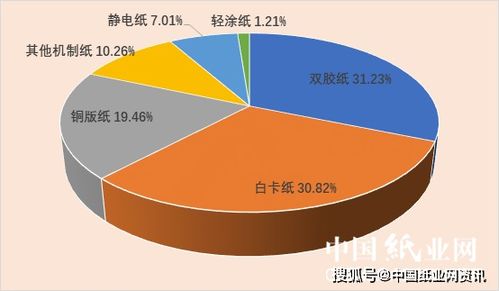 聊城自助餐加盟的利润分析，在饱和市场中寻找差异化优势