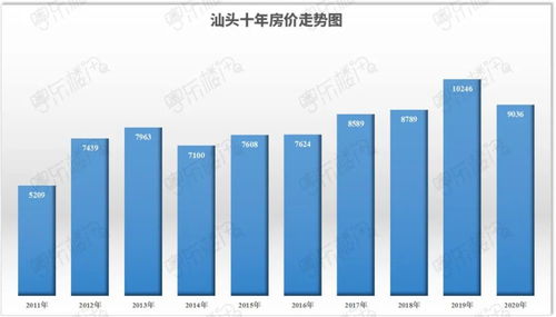 加盟装潢公司多少钱一平，探索装潢业投资的详细账目与前瞻性机遇