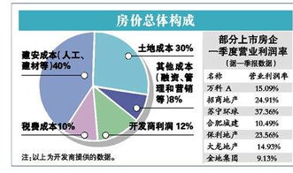 青海视力保健加盟费用，从启动成本到持续投入的深度分析