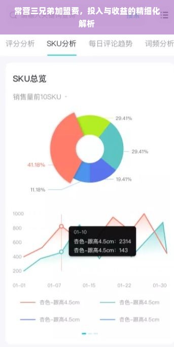 常营三兄弟加盟费详解，品牌使用、保证金、装修等费用全解析