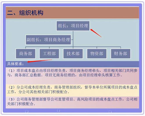 常营三兄弟加盟费，投入与收益的精细化解析