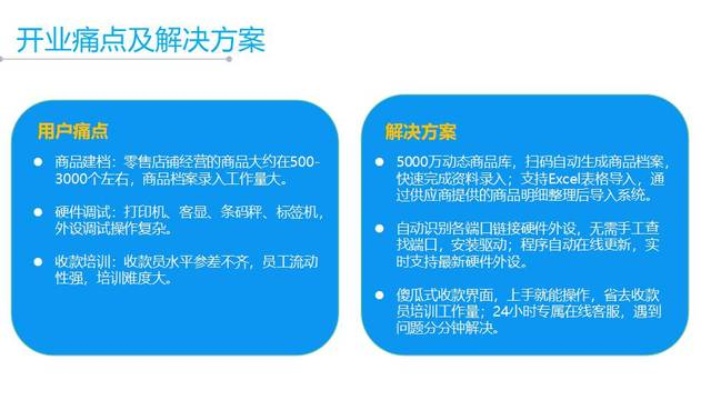 哈尔滨鲜机惠加盟多少钱，深入探索背后的商业逻辑与未来展望