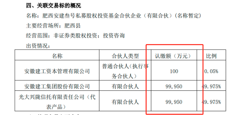 安九建设工程，打开加盟之路的费用谜团