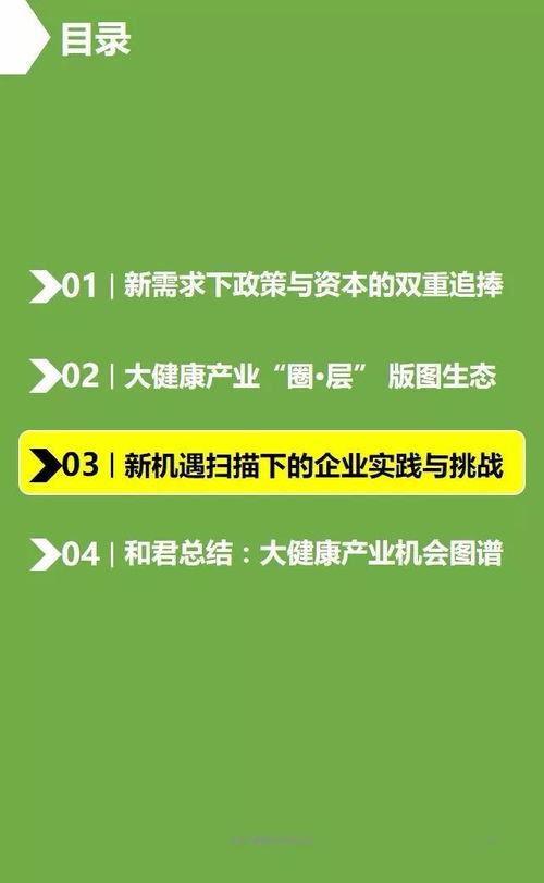 单县塑形减肥加盟费用多少，探索健康产业的投资与回报