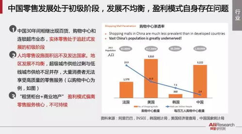 陪标公司加盟费是多少，深入探索背后的商业逻辑与策略