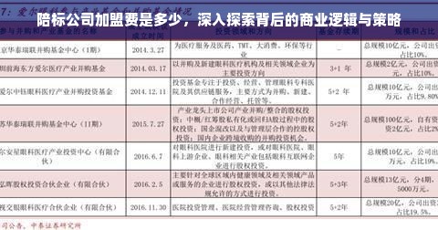 陪标公司加盟费是多少，深入探索背后的商业逻辑与策略