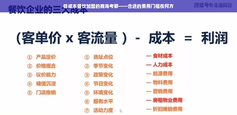 低成本餐饮加盟的商海考察——合适的费用门槛在何方