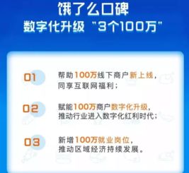 加盟外卖的利润是多少钱——探究餐饮业数字化转型背后的盈利秘诀