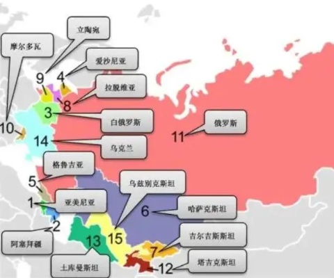 苏联加盟16个国家，货币、权力和地缘政治的复杂交织